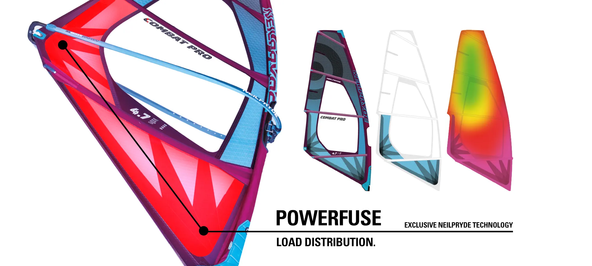 powerfuse windsurfing karlin neilpryde